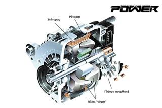 Know How Ηλεκτρικό Σύστημα Part V